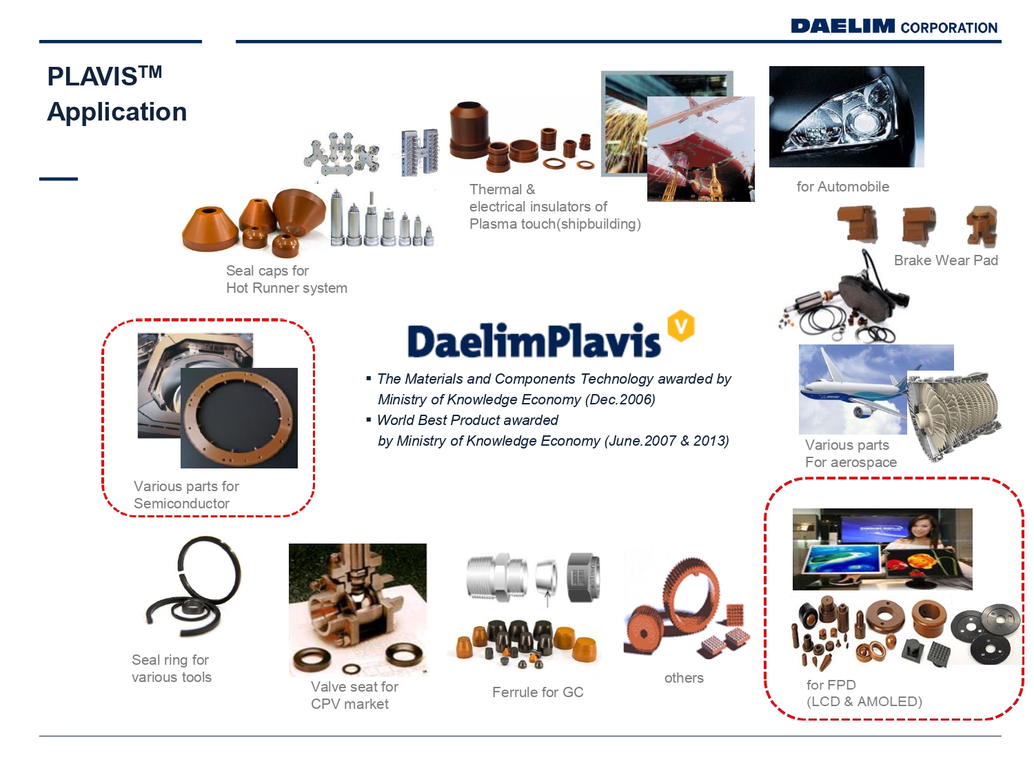 Daelim Plavis datasheet